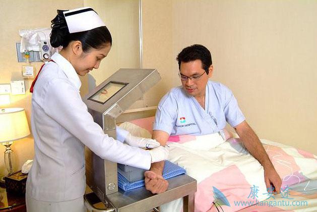 ҽ������