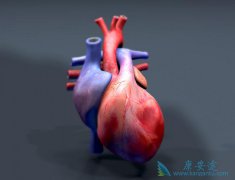 ����ҽ���з�����������Ϊ���ಡ����Ԥ��