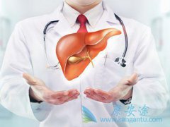 ����ҽ�Ƹ������������֢״������������޷������