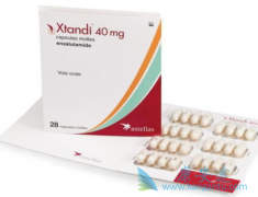 ³(enzalutamide)ҩԭ֮һԻϵ