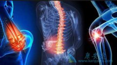 �෢�Թ�����������Ӧ�ô���Щ����Ѱ��ͻ�ƿڣ�