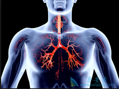 �ζ�����ѹ֢״