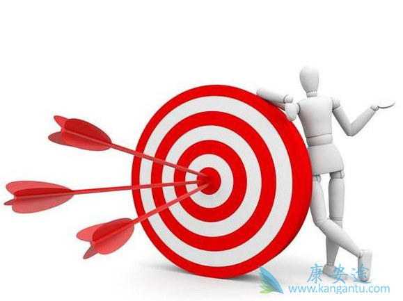 海外医疗 海外医疗