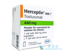 ����ҩ�������鵥���ܳ���Ϊ���ߴ���������