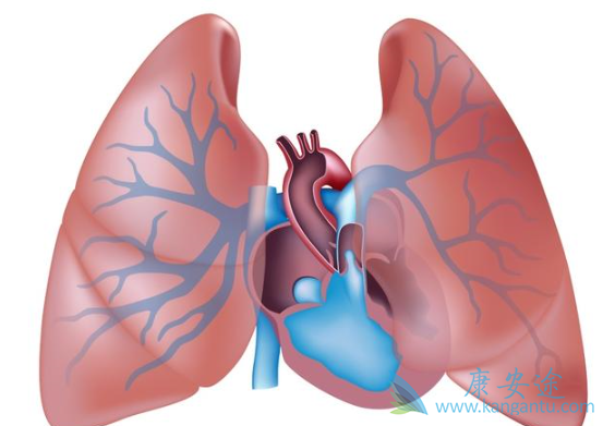 �ζ�����ѹ֢״