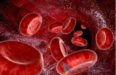 ���������쳣�ۺ���֢״������Щ��