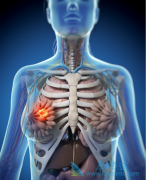 ���ٰ�������ʲô���ã�������ôȷ���ģ�