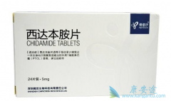 ���ﱾ��/����ɳ���Ƴ���ETP-ALL��Ph-ALL��Ҳ��Ч������������