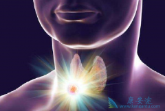 �׿�ͻȻ������һ����״�ٰ�������֢״